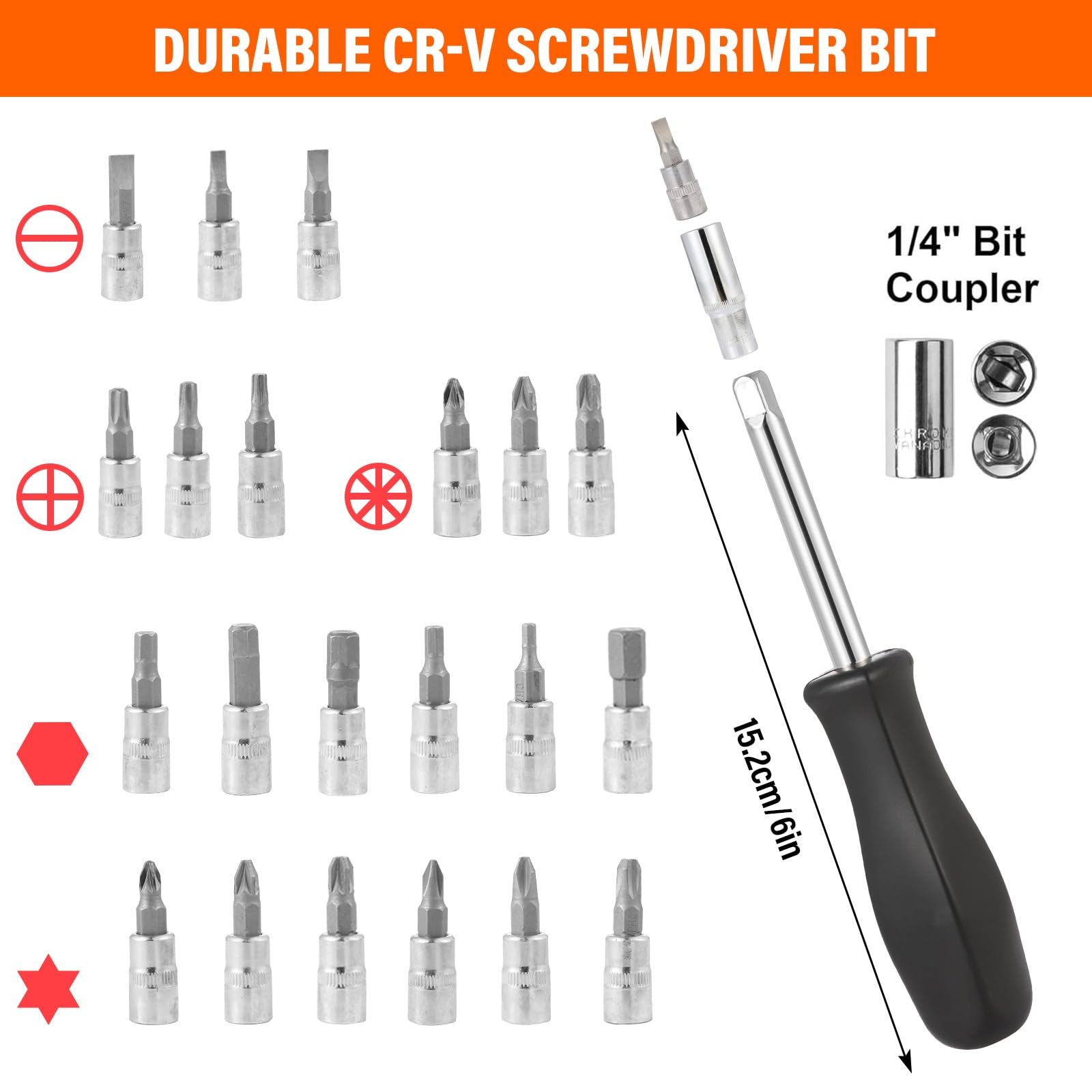 Trafagala 46-Piece 1/4" Drive Socket Set with Ratchet Wrench, Bit Socket Set, Metric & Extension Bar for DIY Enthusiasts