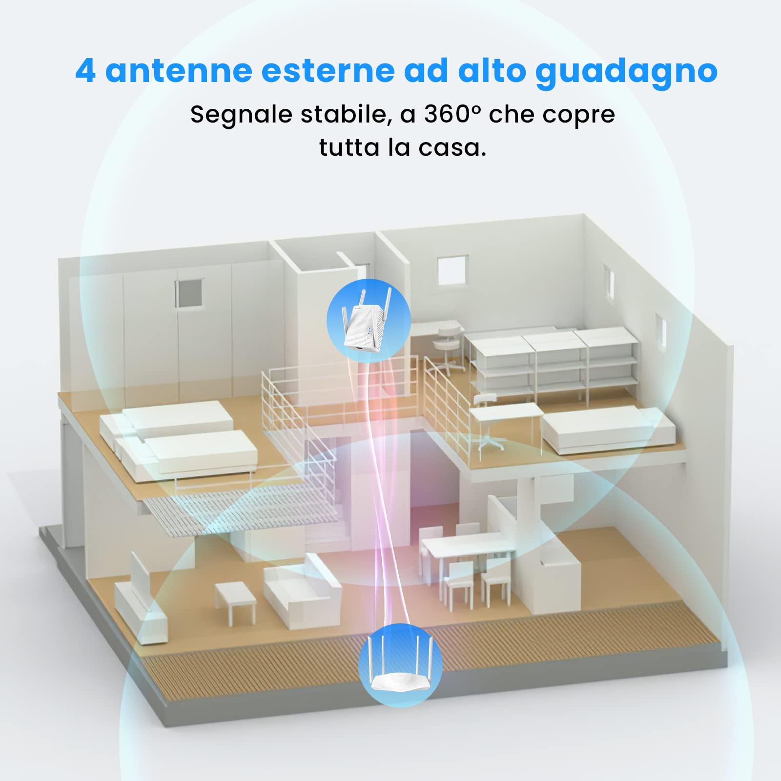 Tenda Ripetitore WiFi AC2100 (A21), Amplificatore WiFi Dual Band, Porta Gigabit, 4 antenne 3dBi, 4x4 MU-MIMO, indicatore di segnale, pulsante WPS, modalità Ap, configurazione semplice