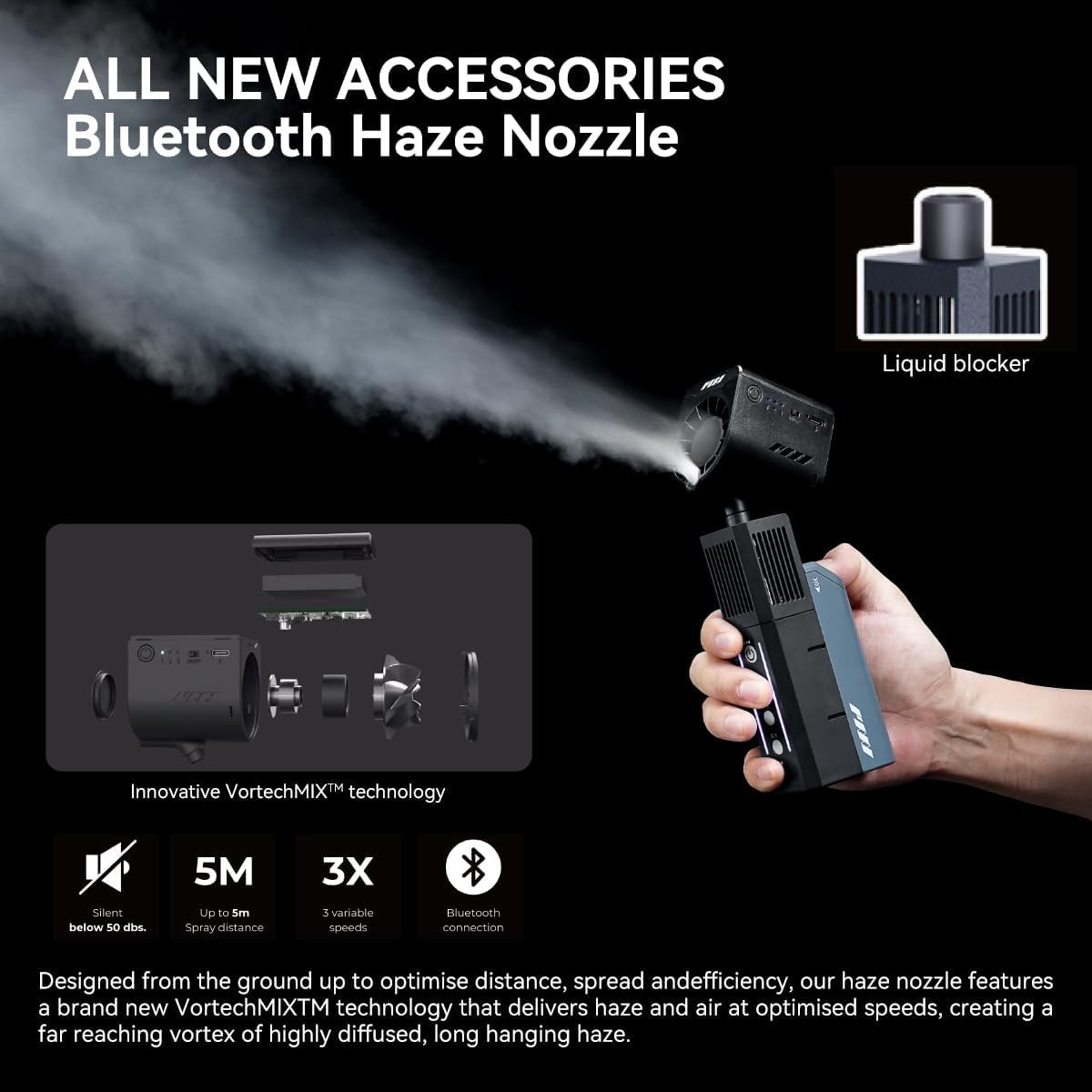 PMI SmokeNINJA PRO HAZER KIT Portable Fog Machine, 3rd-Gen Haze