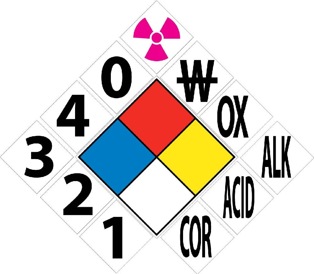 NMCNfpk1 Placard Kit - 5.625 In. X 5.625 In, Ps Vinyl Placard System With 3 Sets Of 2 In. Numbers 0-4 And 6 Symbols