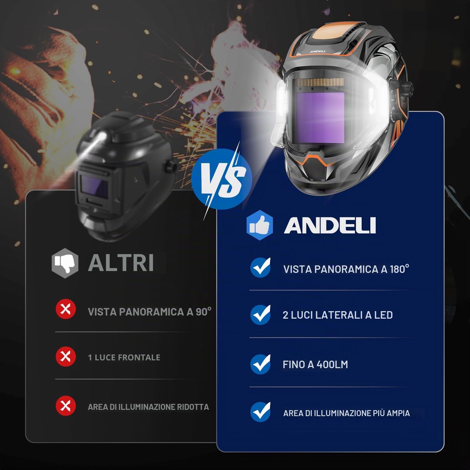 ANDELI Casco da Saldatore Panoramico180°con Visiera Laterale,100x95mm ampio campo visivo,Oscuramento Automatico 4/5-8/9-13,True Color,4 Sensori,Alimentazione Solare,Protezione UV/IR fino a DIN 16