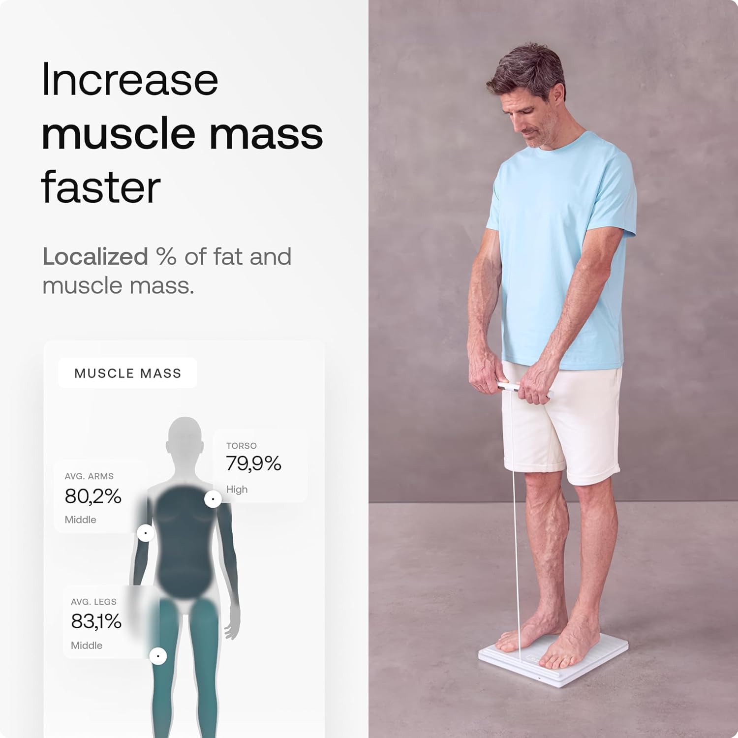 WITHINGS Skanowanie ciała - Klinicznie zatwierdzona połączona waga, Wi-Fi & Bluetooth, analiza segmentowa (tłuszcz, mięśnie, woda), EKG 6 obwodów, wiek naczyniowy, zdrowie nerwów, Apple Health, biały