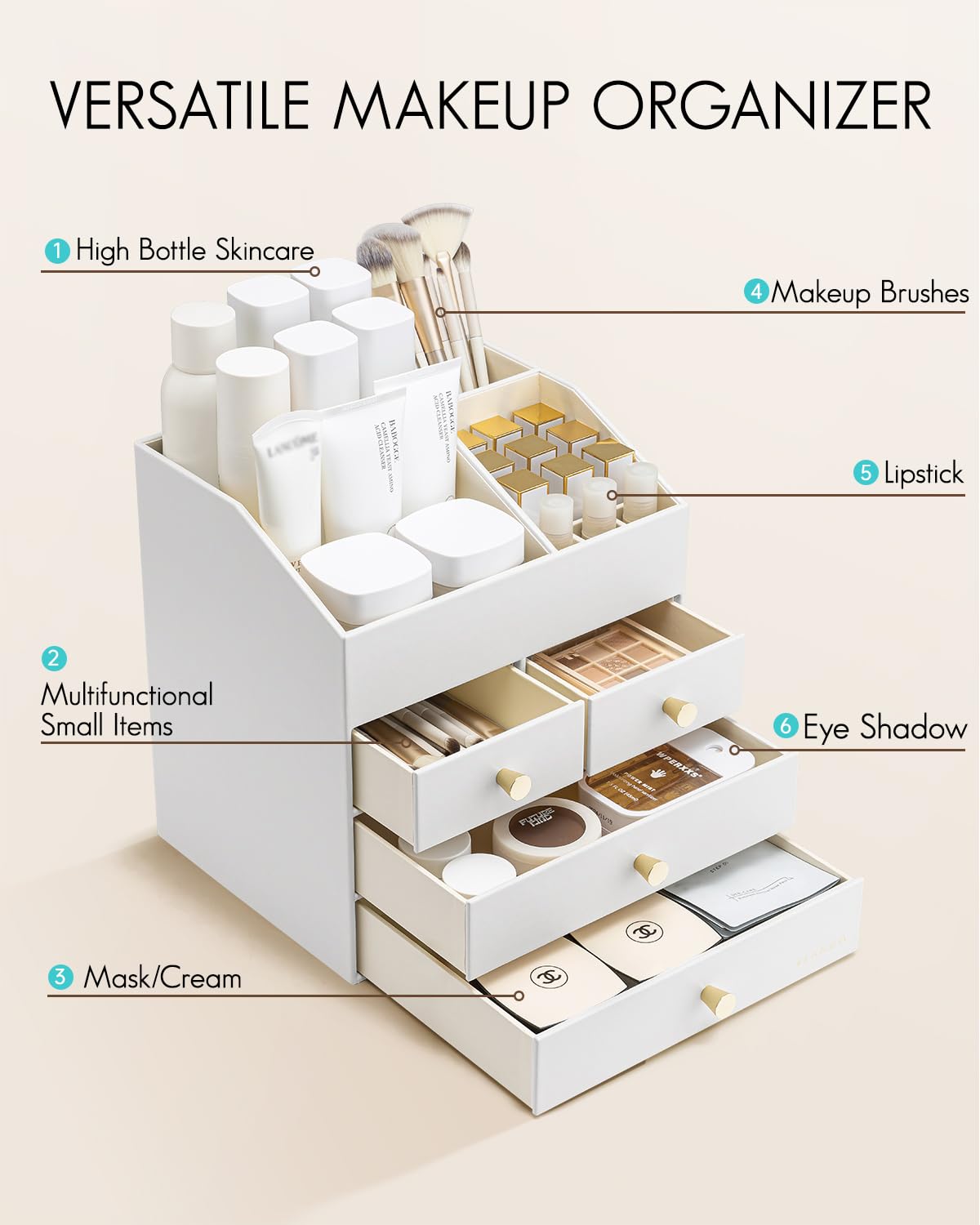 Vlando Make-up-Organizer, große Kapazität, Hautpflege-Organizer mit 4 Schubladen, für Lippenstift, Hautpflege-Aufbewahrung und Schlafzimmer, Weiß