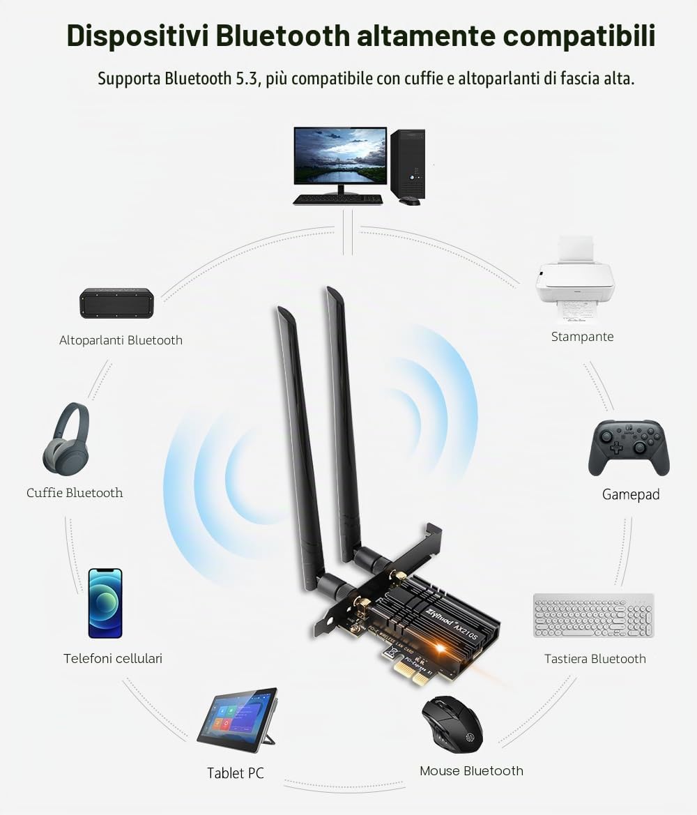 Scheda WiFi 6E Intel AX210 PCIe - 5400Mbps Tri-Banda 6G/5G/2.4G (160MHz), Bluetooth 5.3, PCIe Adattatore Wireless a Bassa Latenza con Bracket Low Profile per Gaming, Solo per Windows 11/10 (64 bit)