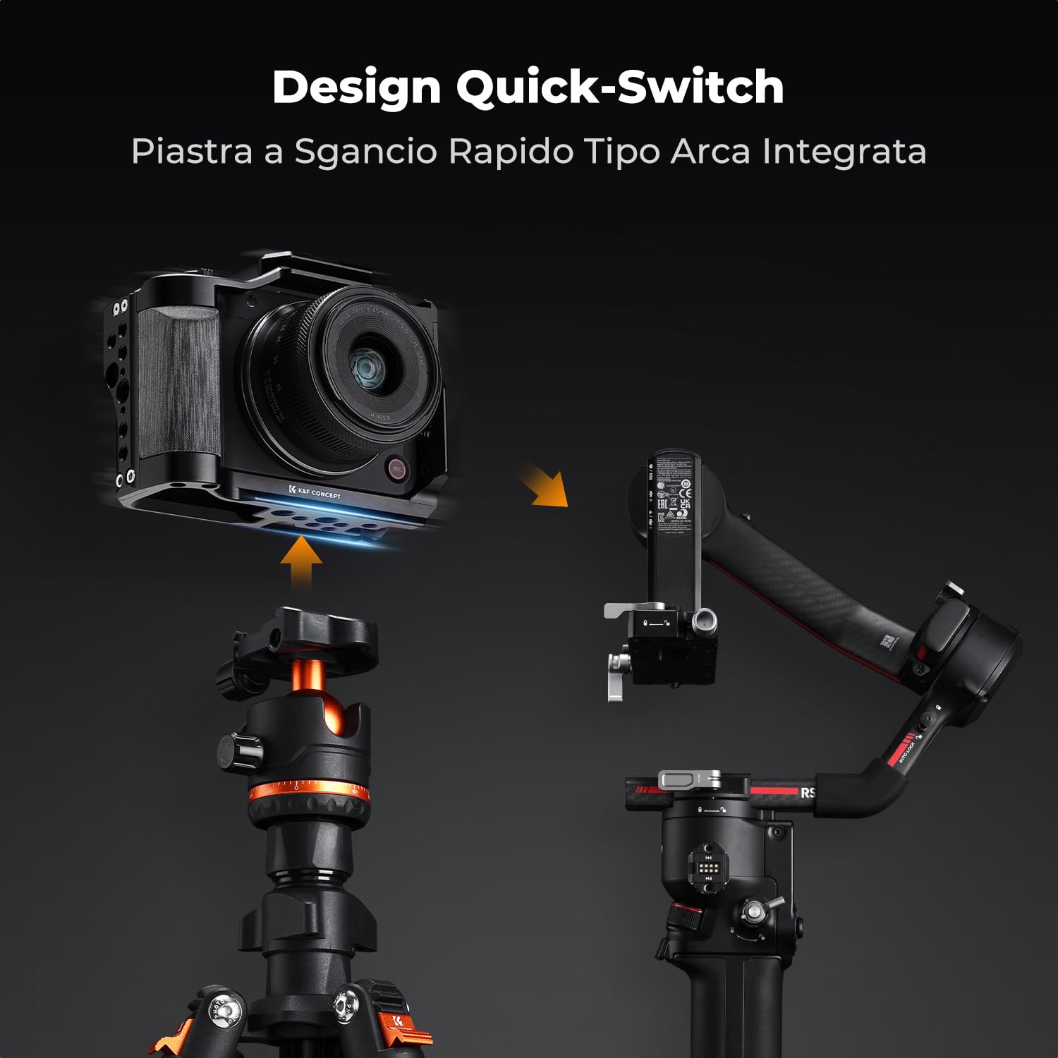 K&F CONCEPT R50V Cage, Gabbia per Fotocamera per Canon R50V con Piastra a Sgancio Rapido Integrata per Arca, Guida NATO, Filettature da 3/8“ e 1/4”