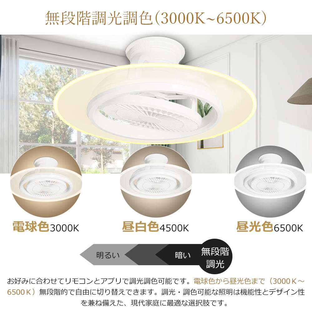 Amazon.co.jp : ファン付きシーリングライト LEDシーリングファン
