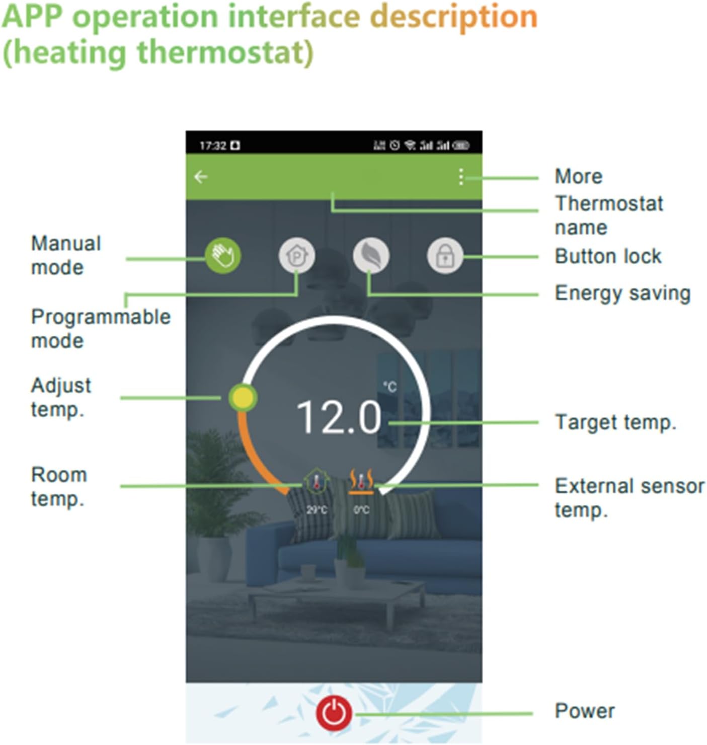Programmable Electric Heating Thermostat with LCD Display, AC95–240V Digital Temperature Controller for Home & Office Heating Systems