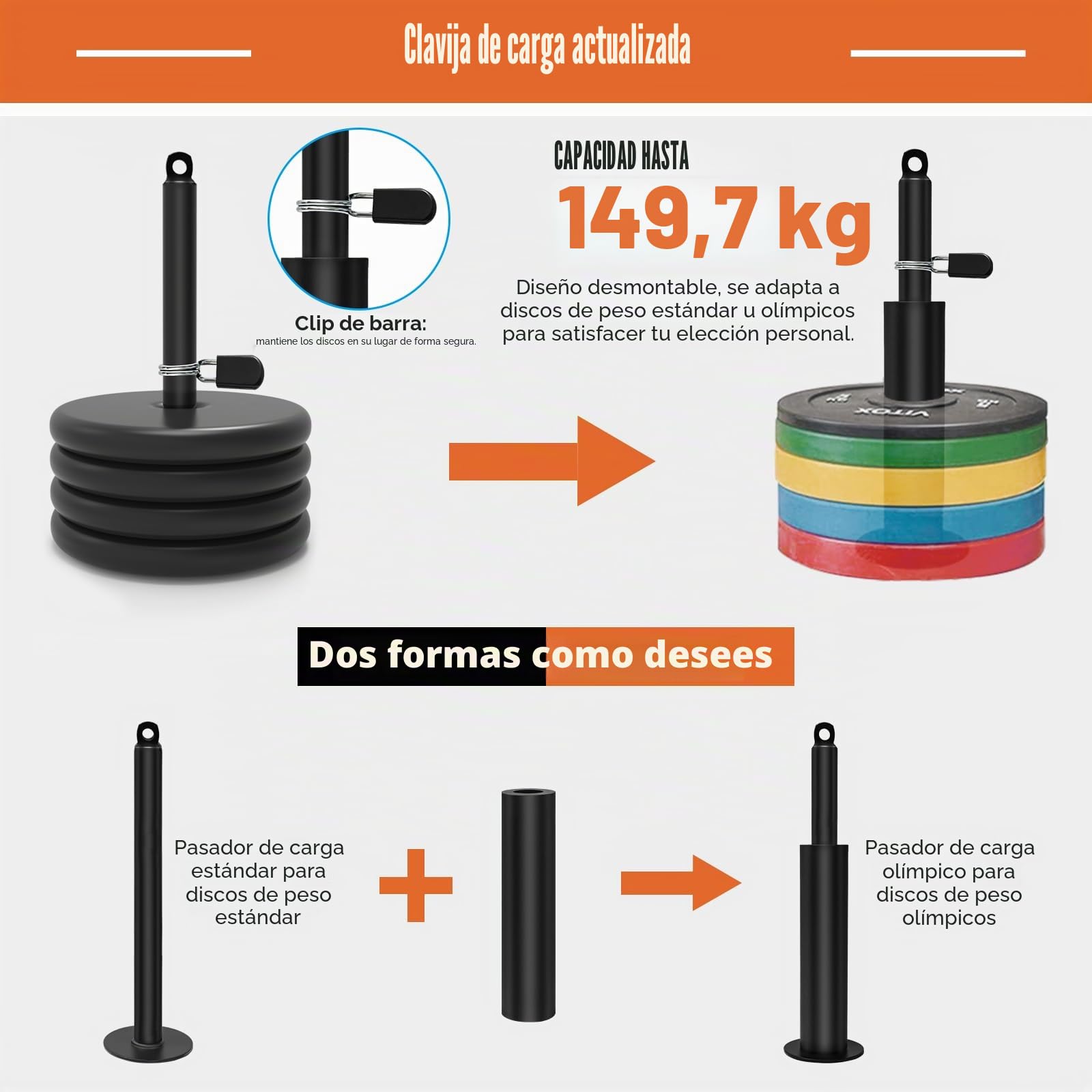 SERTT Sistema de polea de Gimnasio en casa, Sistema de polea de Entrenamiento de tríceps para tracción LAT, Rizo de bíceps, tríceps, Hombros, Espalda, Entrenamiento de antebrazo, Sistema de polea de