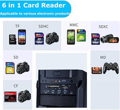 Miniatura 4 de Diyeeni Lector de tarjetas interno de 5.25 pulgadas de alta velocidad frontal interfaz USB 3.0 multifunción lector de tarjetas interno panel frontal