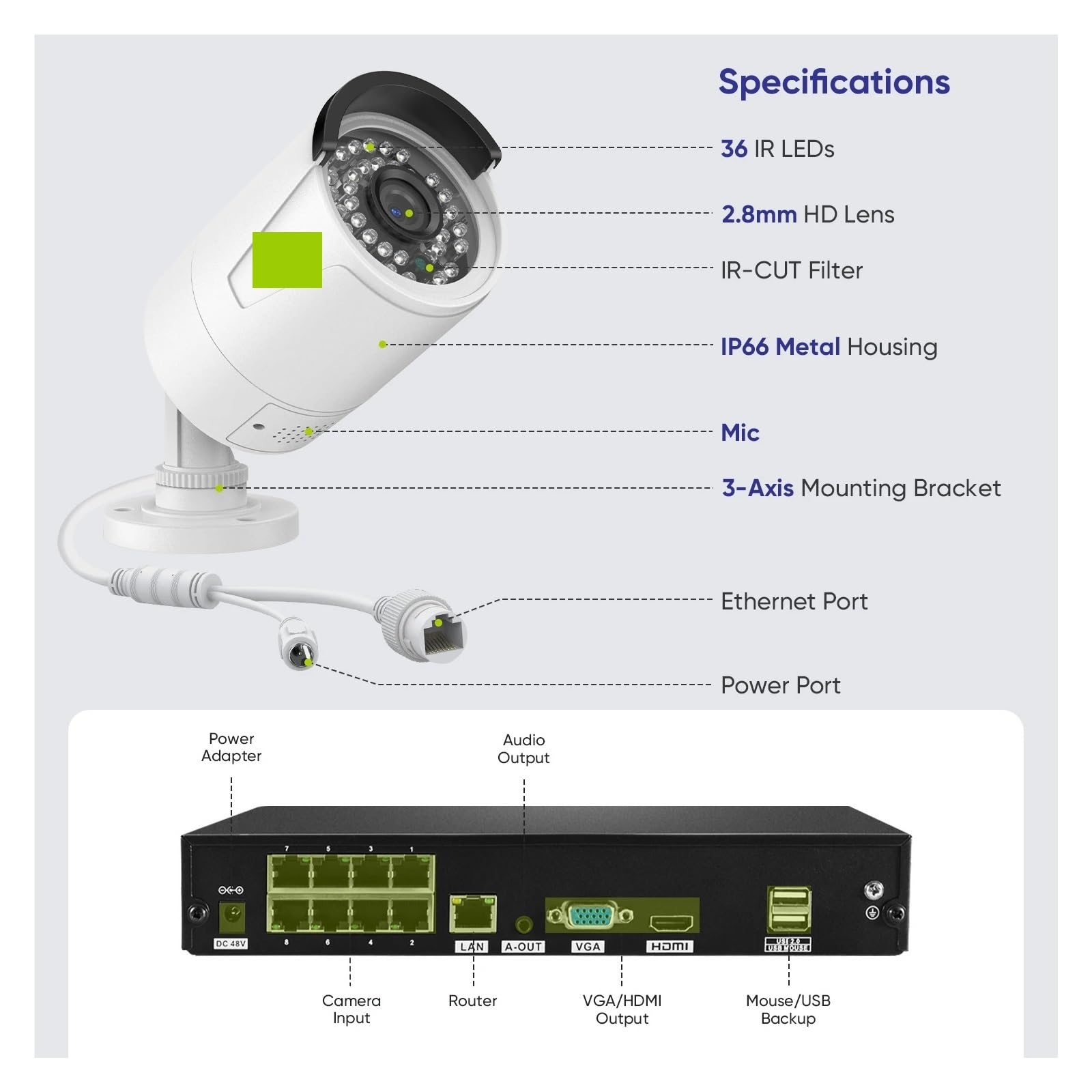 Kit de Surveillance IR-Cut étanche POE 8 canaux 8MP avec NVR(None,5MP 6Pcs Camera)