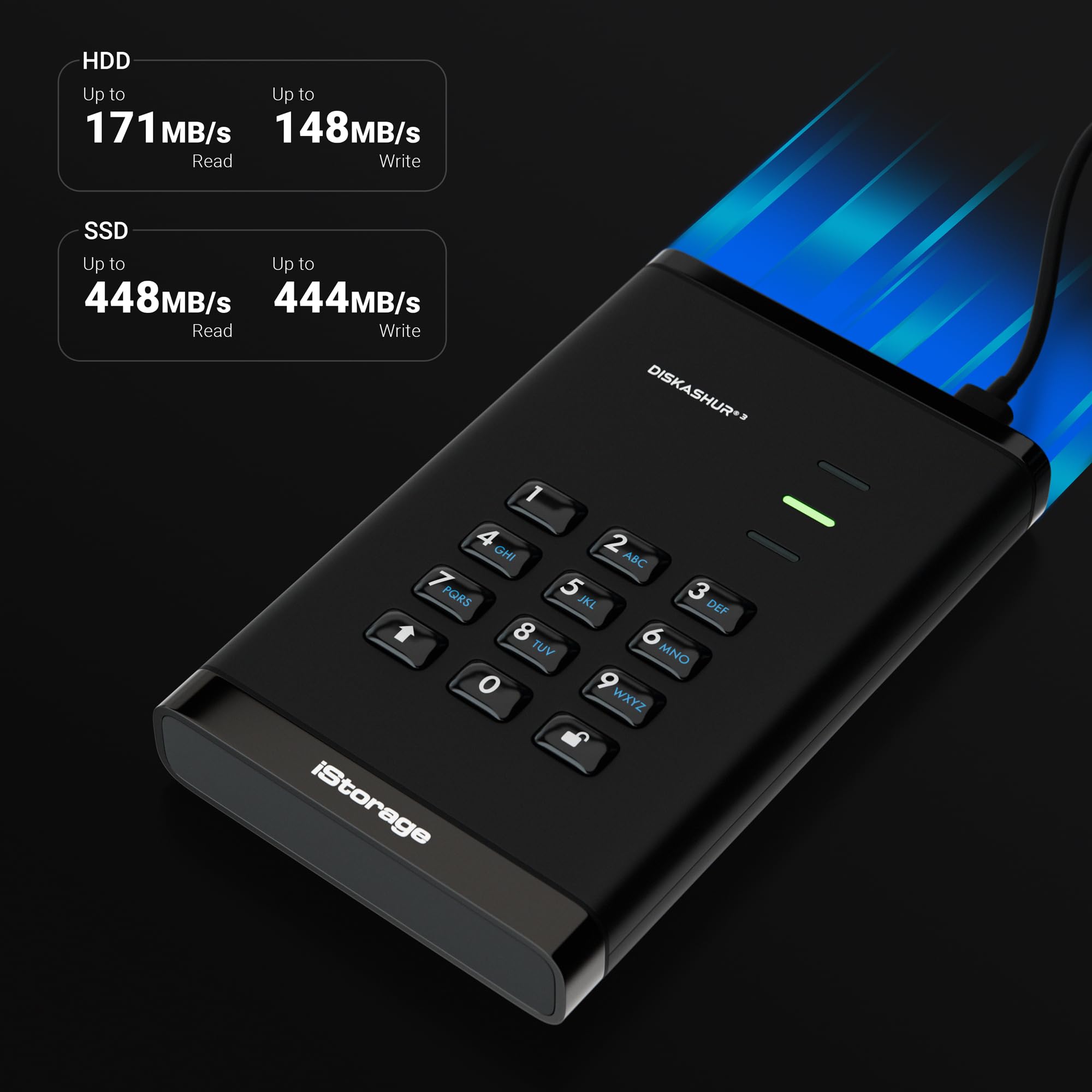 iStorage diskAshur3 HDD 5TB Schwarz – Sicheres tragbares Festplattenlaufwerk – Passwortgeschützt – Staub- und wasserresistent – Hardware-Verschlüsselung