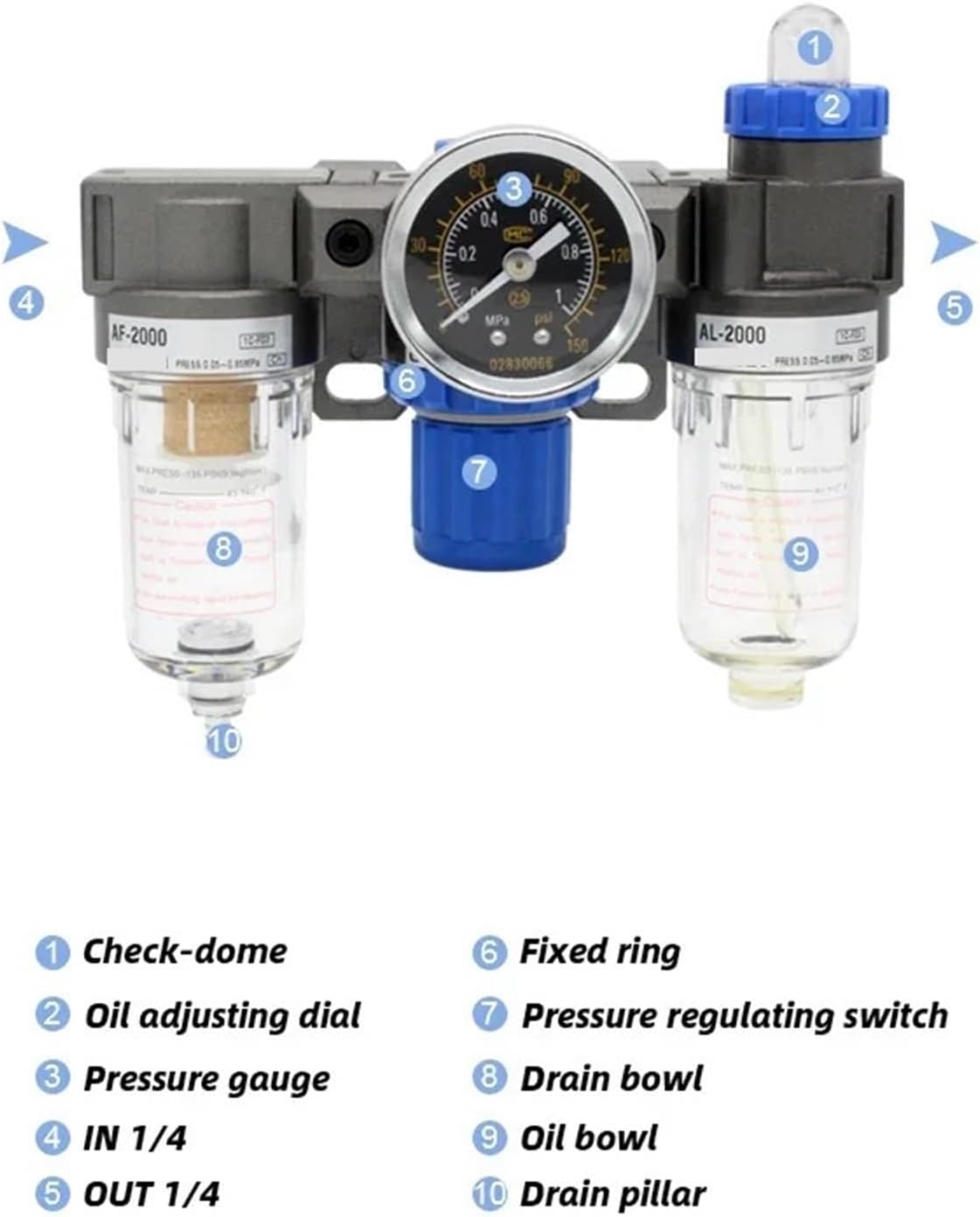 AC2000 Pressure Regulator Gauge Air Compressor Filter Oil Moisture Separator For Water Filters Dehumidifier(PC 10mm fittings)