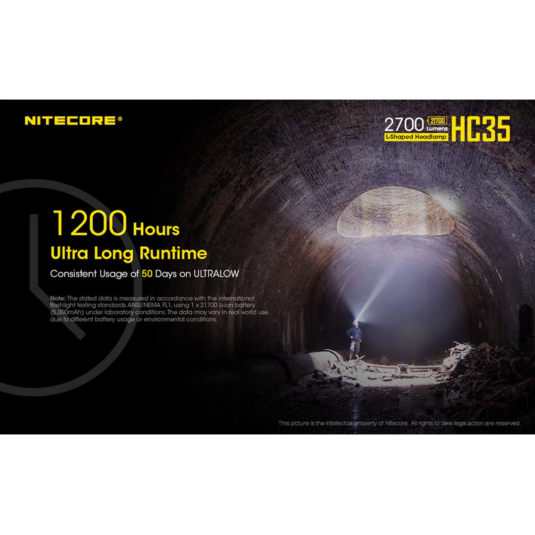Nitecore HC35 latarka czołowa - czarna