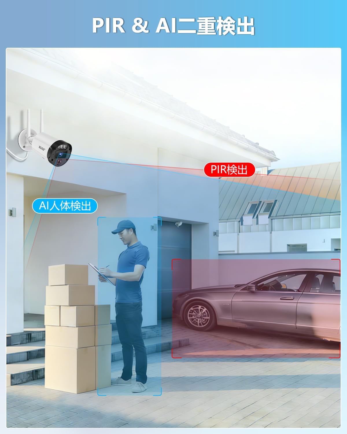 Diagram illustrating PIR and AI dual detection, highlighting human and vehicle detection zones