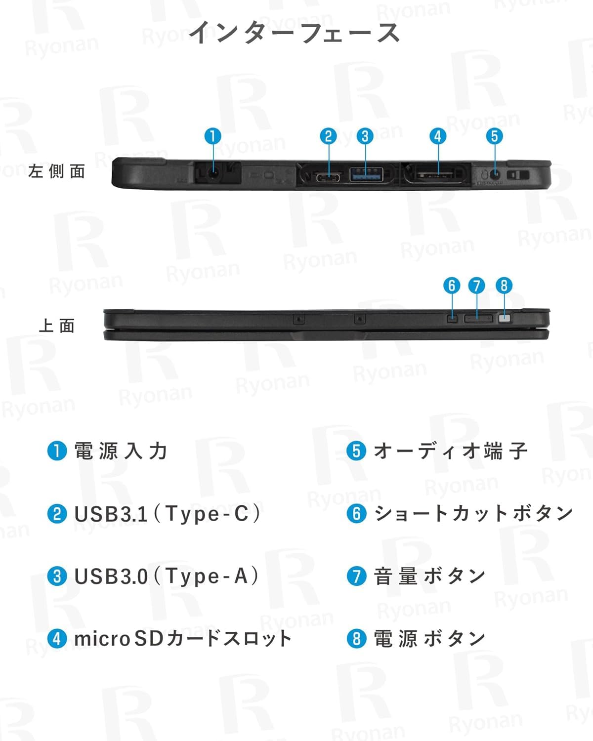 Amazon.co.jp: 【整備済み品】 【Amazon.co.jp限定】純正品 富士通