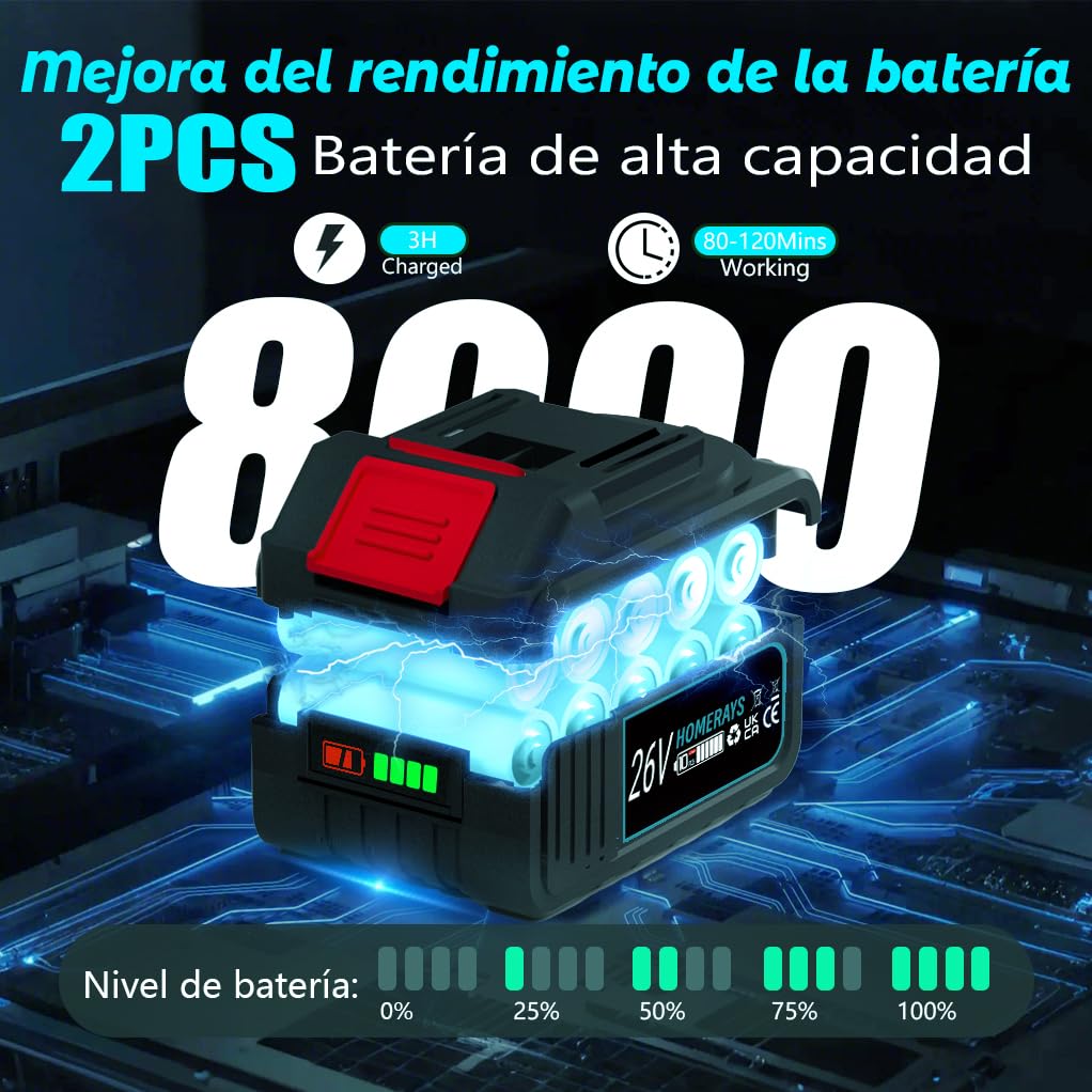 Mini Motosierra Bateria 8000mAh, Homerays 6 y 8" motosierra Inalámbrica con Engrasador Automáticopara y 2 * 4000mAh Baterías, Motosierra Inalámbrica Portátil para Podar Árboles de Jardinería