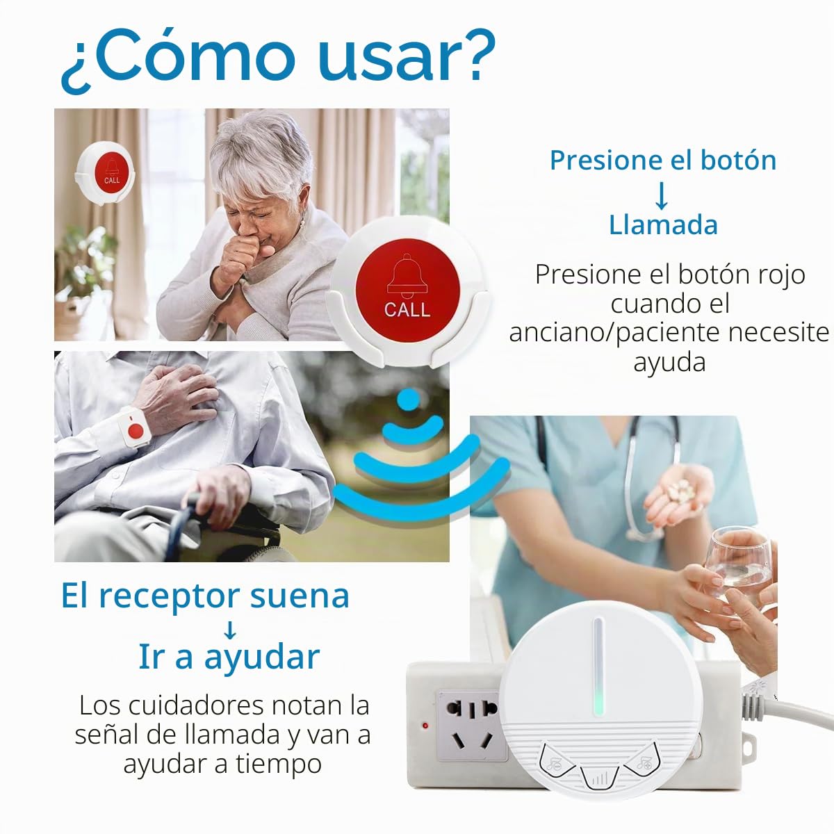 Botón Emergencia Mayores/Minusválidos,Botón SOS Ancianos,Botón de Pánico de Personas Mayores (Receptor+Pulsera+Botón)