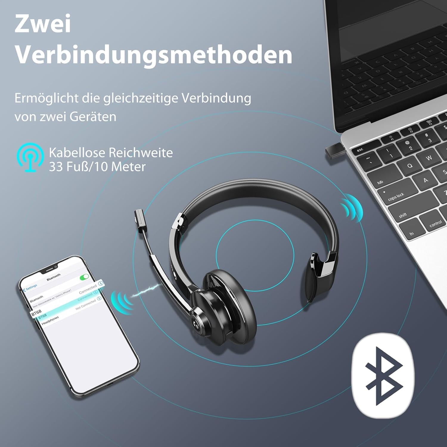 Earbay Headset mit Mikrofon Bluetooth, Kabelloses Headset mit Rauschunterdrückung, inklusive USB-Dongle und praktischer Stummschaltung & Ladestation für Computer/Meeting/Handy/Call Center/Büro