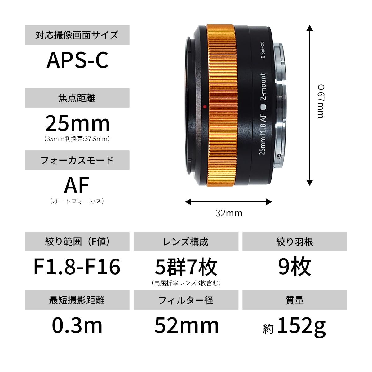 SG-image 単焦点レンズ 25mm f1.8 Zマウント ピントリングのカラーが選べる単焦点レンズ「SG-image AF 25mm F1.8
