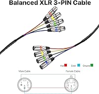 Vista 4 de EBXYA Serpiente de 4 Canales de 20 Pies - Cable Serpiente XLR Macho a Hembra Premium para Presentaciones en Vivo, Grabación, Estudios