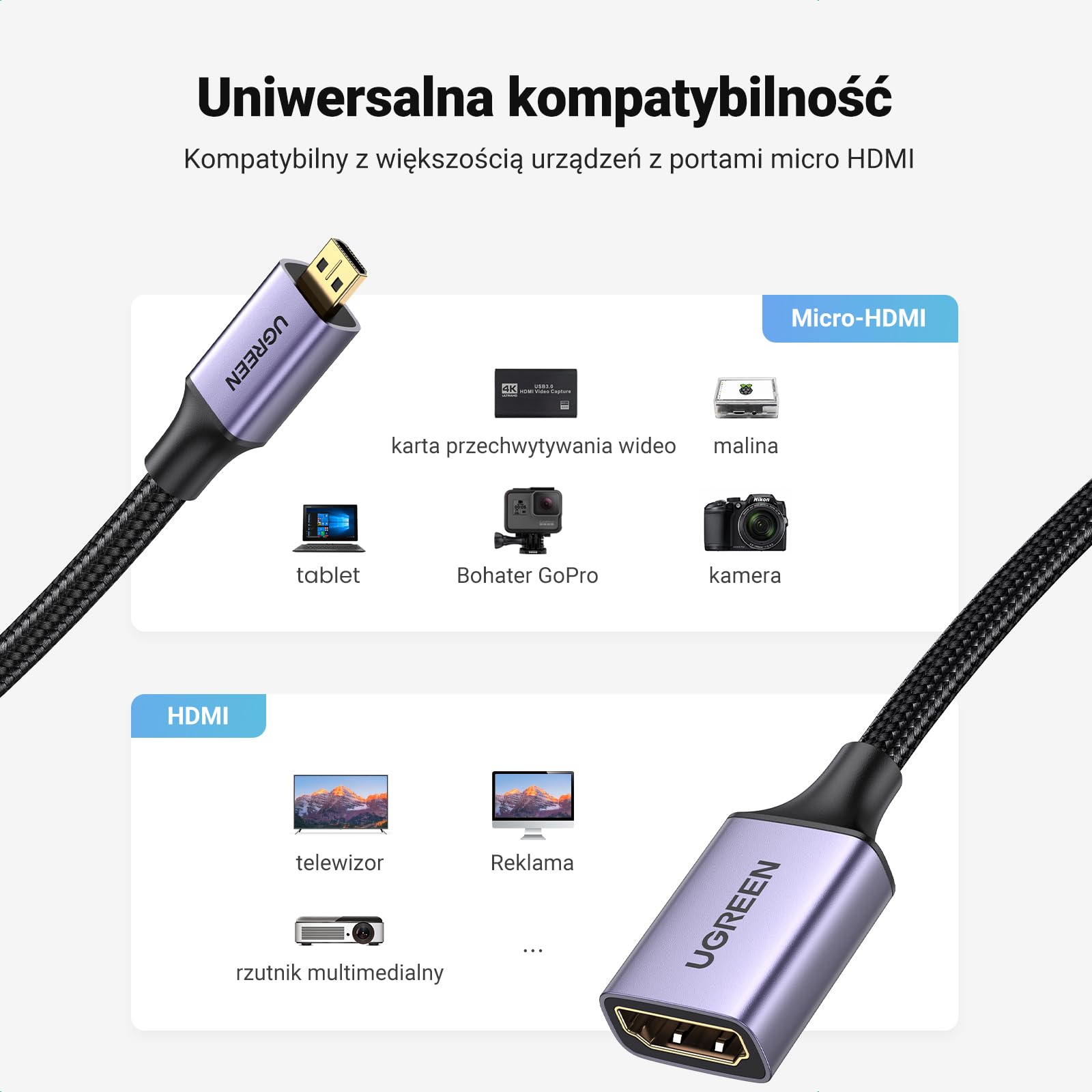 UGREEN Micro HDMI na HDMI adapter do kabla męski na żeński obsługiwany dla Gopro itp., aluminiowa osłona. 25 cm