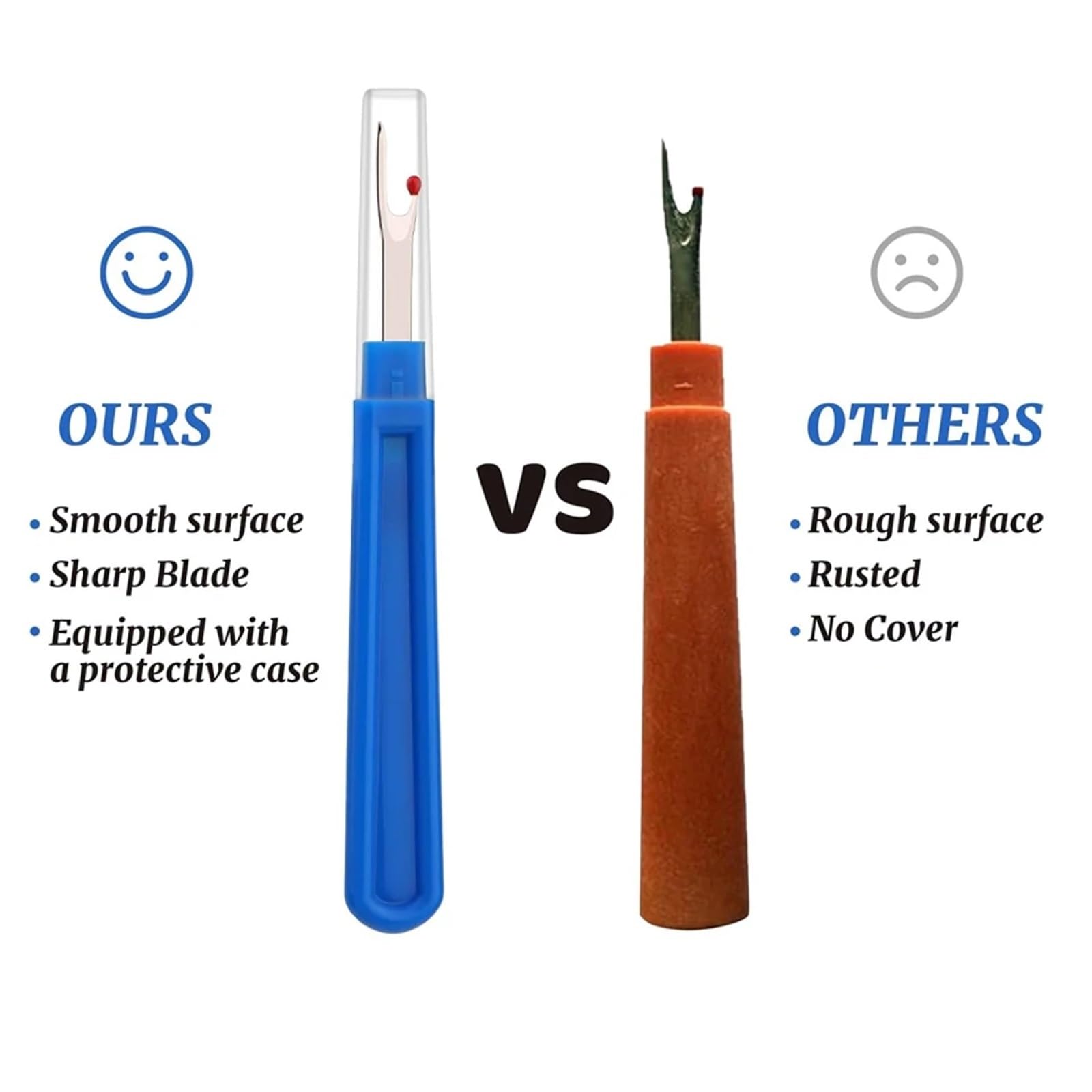 Juego de desgarradores Costuras, Agarre ergonómico 36 Piezas for Coser, Manualidades y Quitar dobladillos Bordados(Blue)