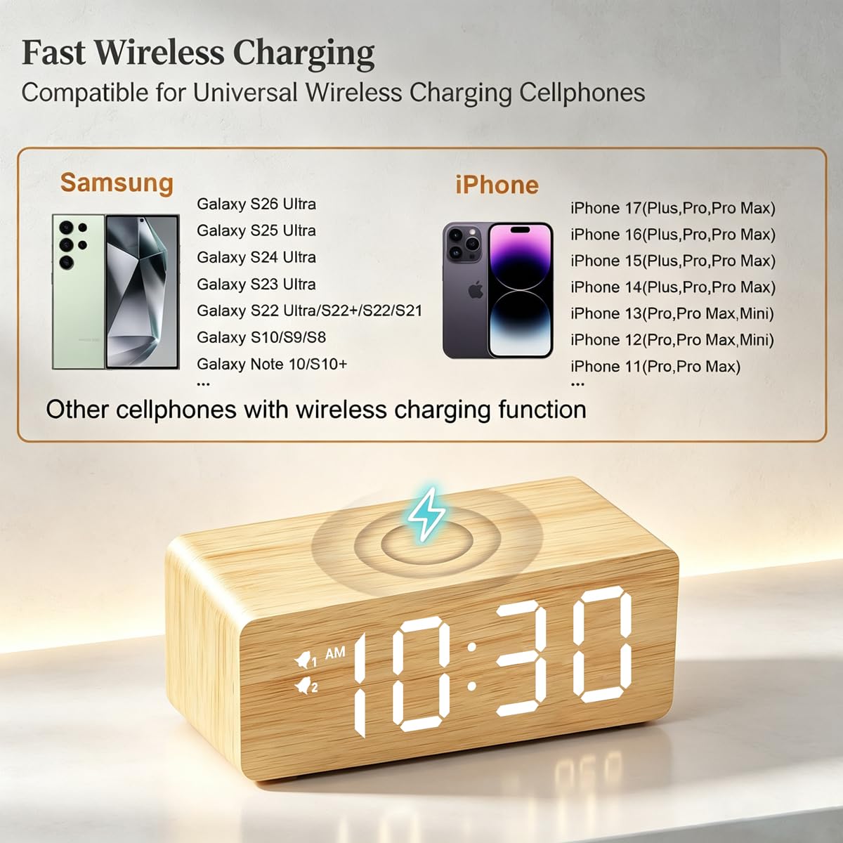 URAYCO Réveil numérique en bois avec chargeur sans fil rapide 10 W, ports de charge USB, DST, intensité variable, répétition, grand affichage LED pour chambre, bureau, table de salon, table de chevet