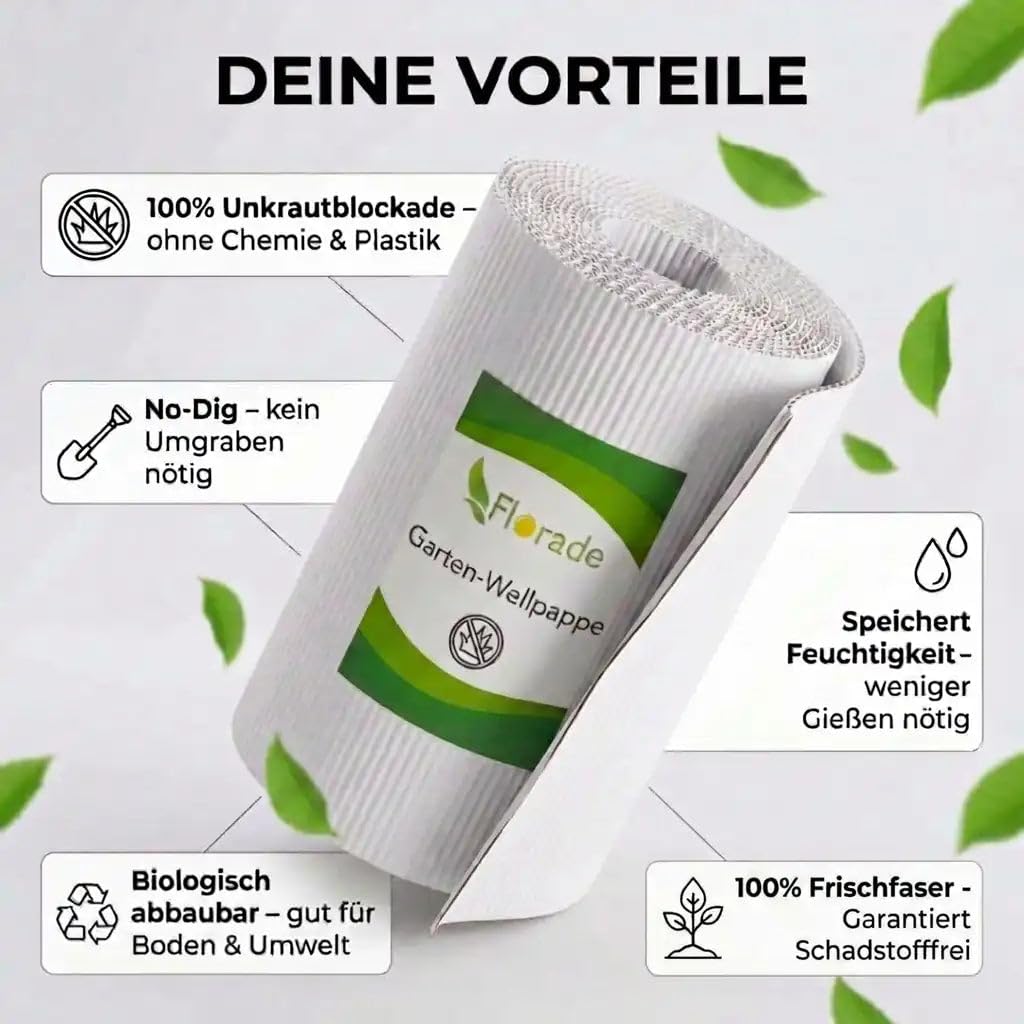 Florade Garten-Wellpappe – biologisch abbaubares Unkrautvlies aus 100% Frischfaser – plastikfrei & wasserdurchlässig – Mulchvlies & Gartenvlies für Beete, Hochbeet, Gemüse & No-Dig-Garten