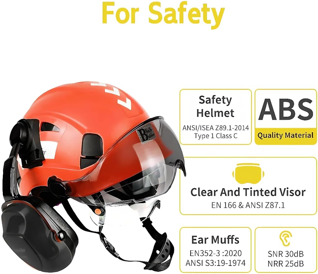 Casco di sicurezza industriale con visiera, paraorecchie, elmetto rigido con visiera ventilata, omologato OSHA, per lavori di costruzione, protezione della testa certificata ANSI/ISEA Z89.1