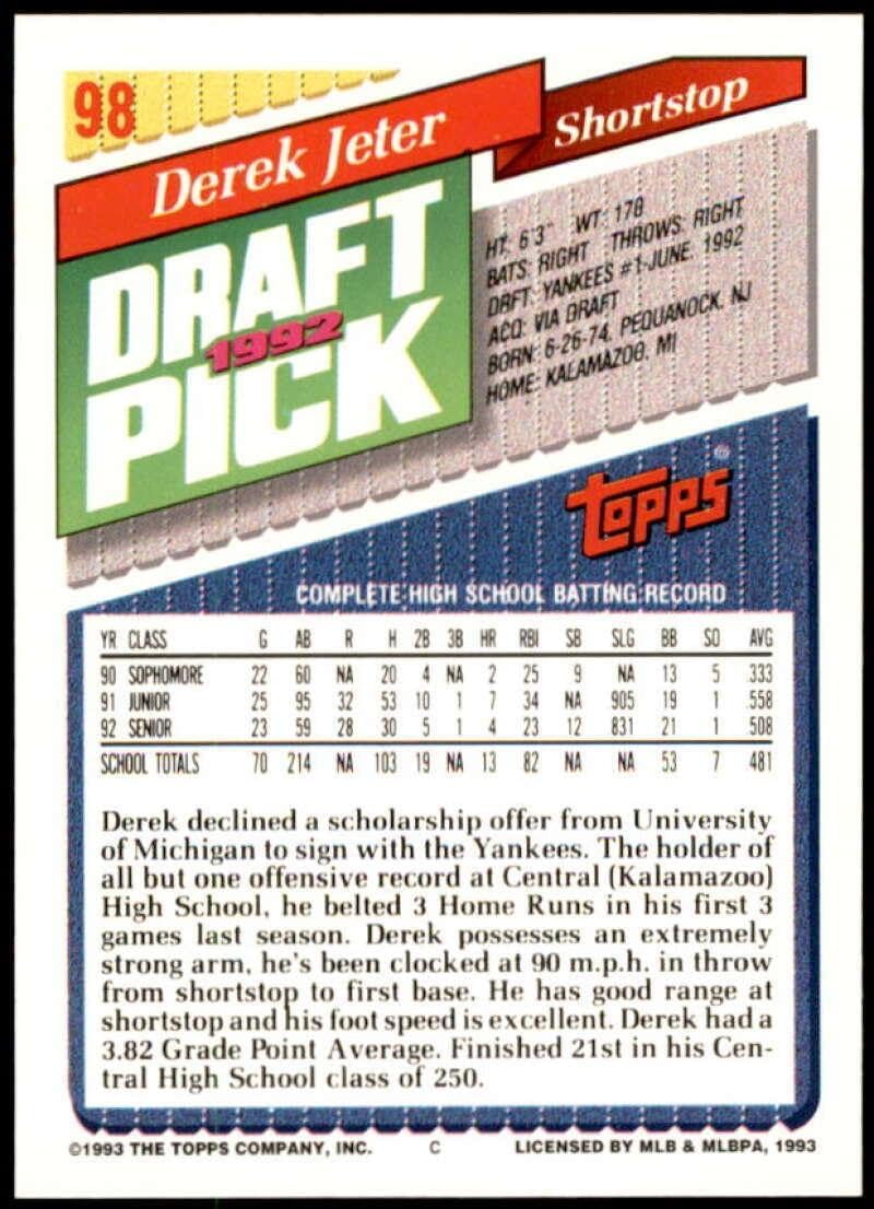 Derek Jeter Rookie Card 1993 Topps #98 from vending box - Baseball Slabbed Rookie Cards