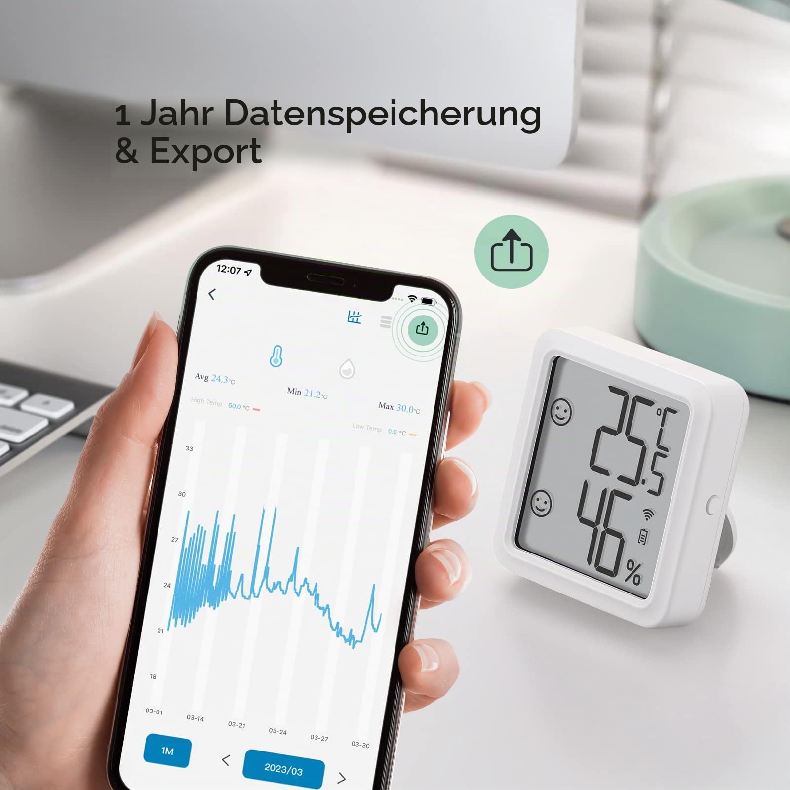 Inkbird IBS-TH3 Plus WLAN Thermometer Hygrometer Innenraum Temperatur Feuchtigkeitssensor mit Wiederaufladbarem Akku LCD Display