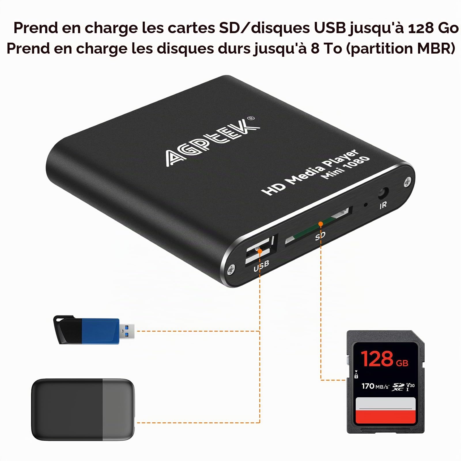 Lecteur Multimédia, HDMI Lecteur Multimédia pour TV Mini HD Media Player 1080P pour -MKV/RM- HDD Clés USB et Cartes SD avec Télécommande (Noir)