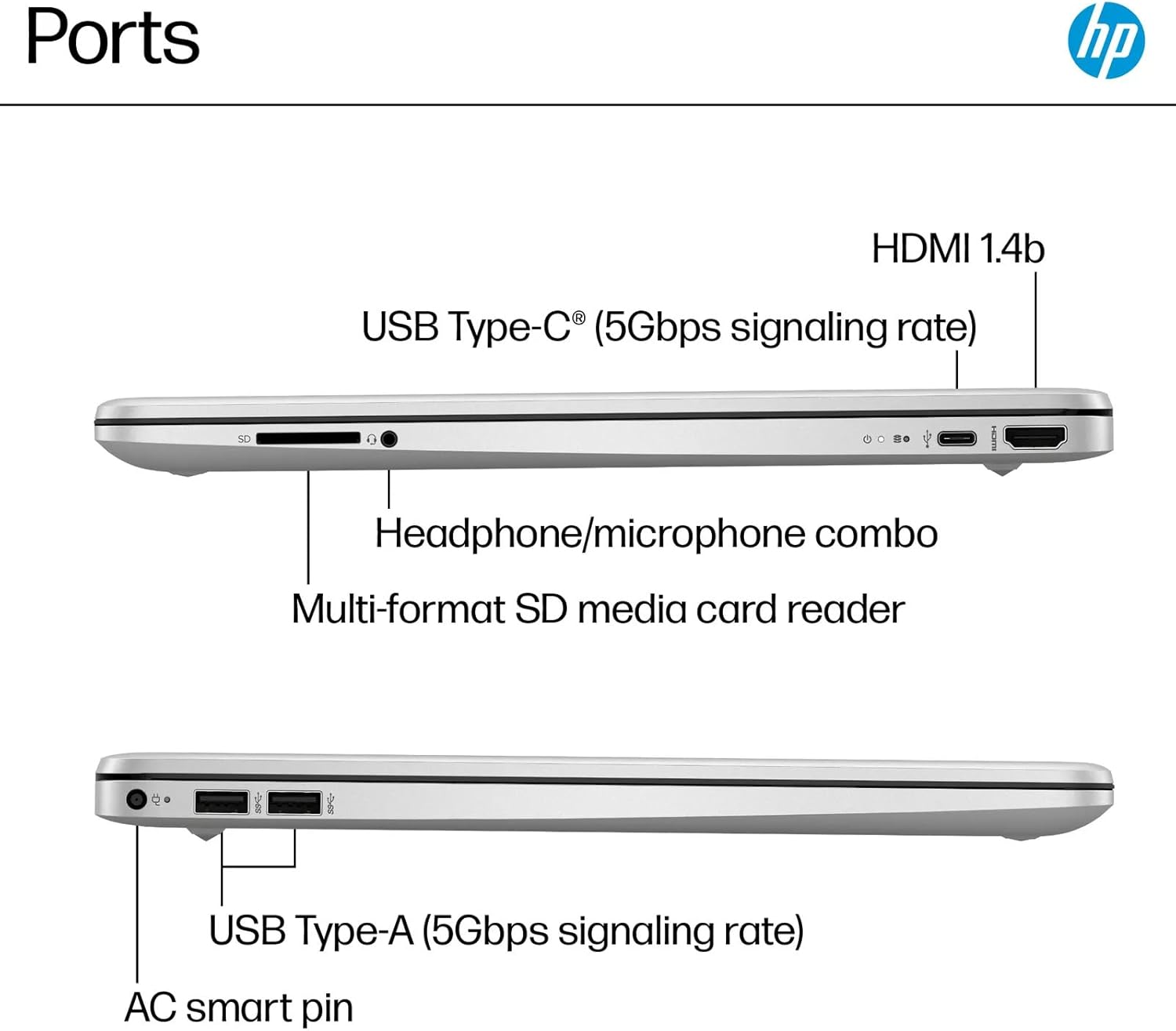 HP 15.6 Touchscreen Laptop with Win 11 Pro, Intel 10-Core i7-1255U, 32GB RAM, 1TB SSD, Intel Iris Xe, WiFi, Numeric Keypad