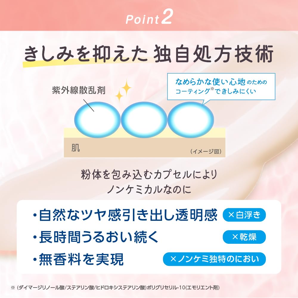 Amazon.co.jp: スキンアクア(SKIN AQUA) ナチュラルベールUV