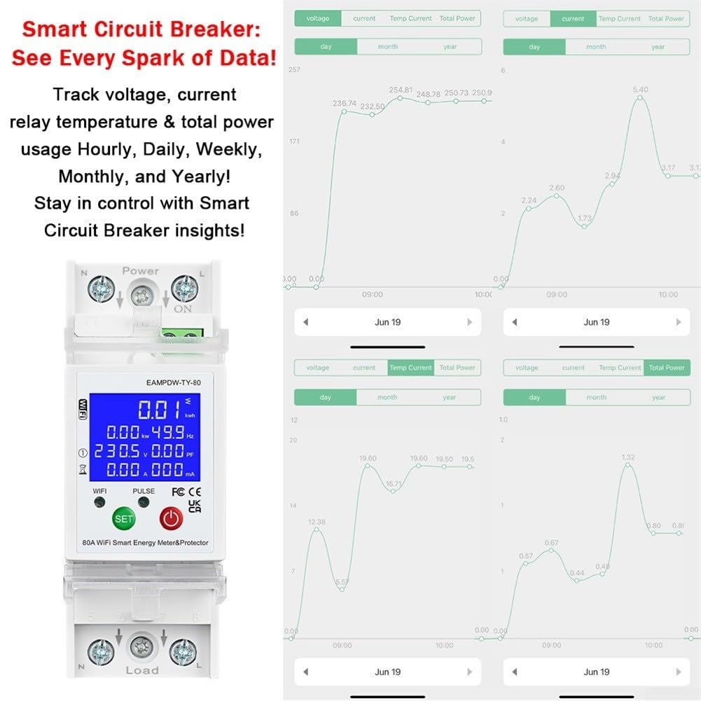 Misuratore di energia WiFi 80A con bidirezionale, sovra/sotto tensione e perdite, interruttore di controllo remoto solare domestico