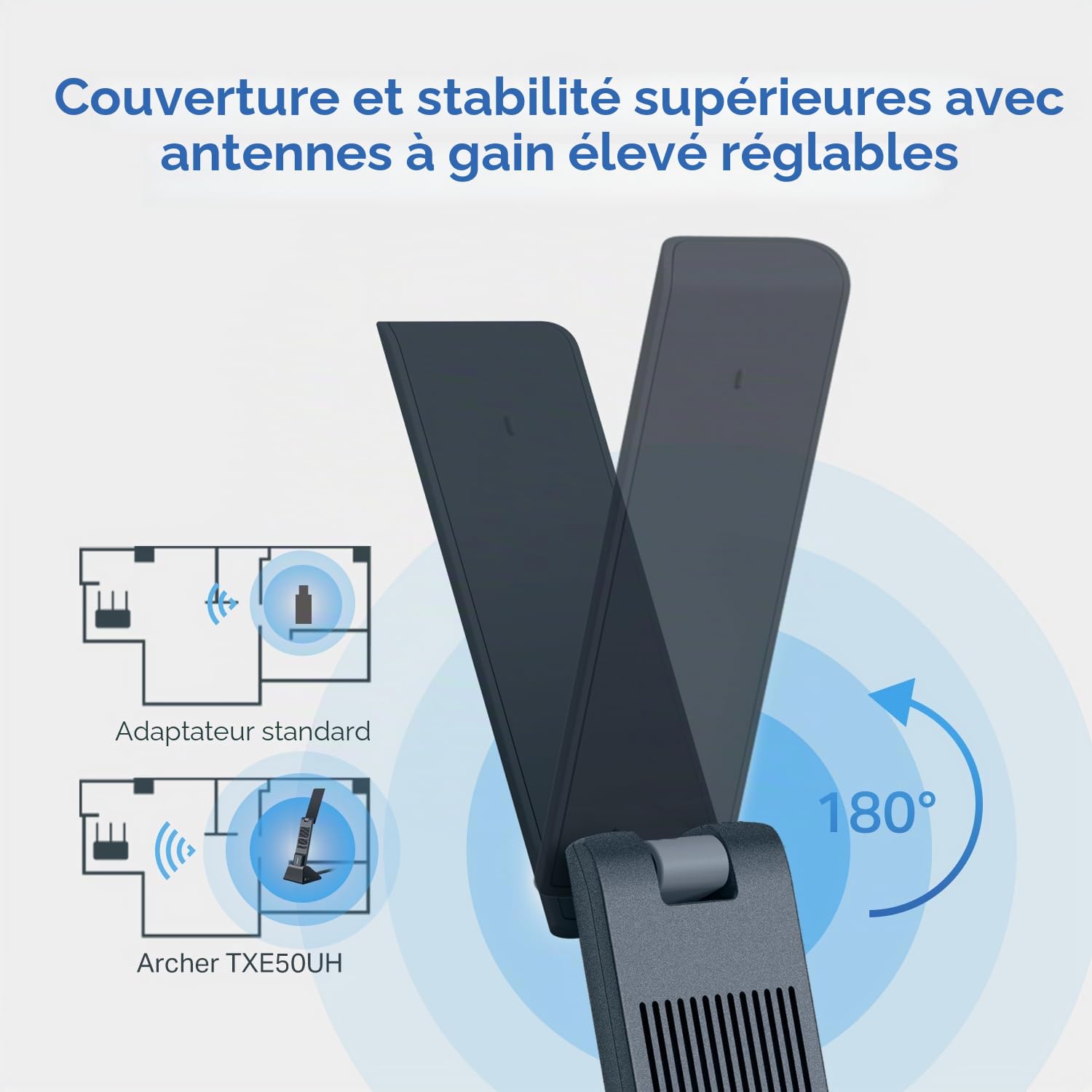 TP-Link Adaptateur USB WiFi 6E pour PC de bureau – (Archer TXE50UH) AXE3000 Adaptateur réseau sans fil tri-bande, latence ultra-faible, MU-MIMO, OFDMA, sécurité raffinée, WPA3, prend en charge Windows