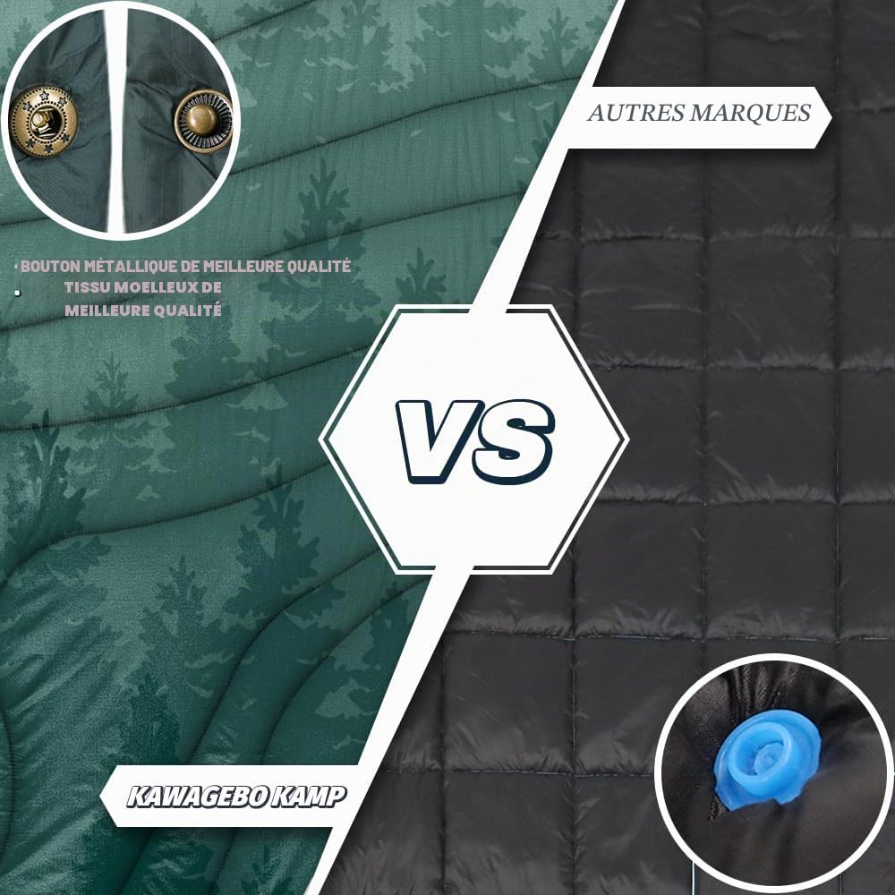 Couverture de Camping Chaude et imperméable en Polaire pour Le Temps Froid, Le Stade, Les Voyages, l'avion, la Maison, la randonnée 78" X 56" Lavable en Machine