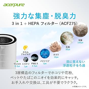 Acer　pure Pro Vero 空気清浄機 　AP353-10W 楽天市場】空気清浄機 Acerpure Pro Vero エイサーピュア 直径