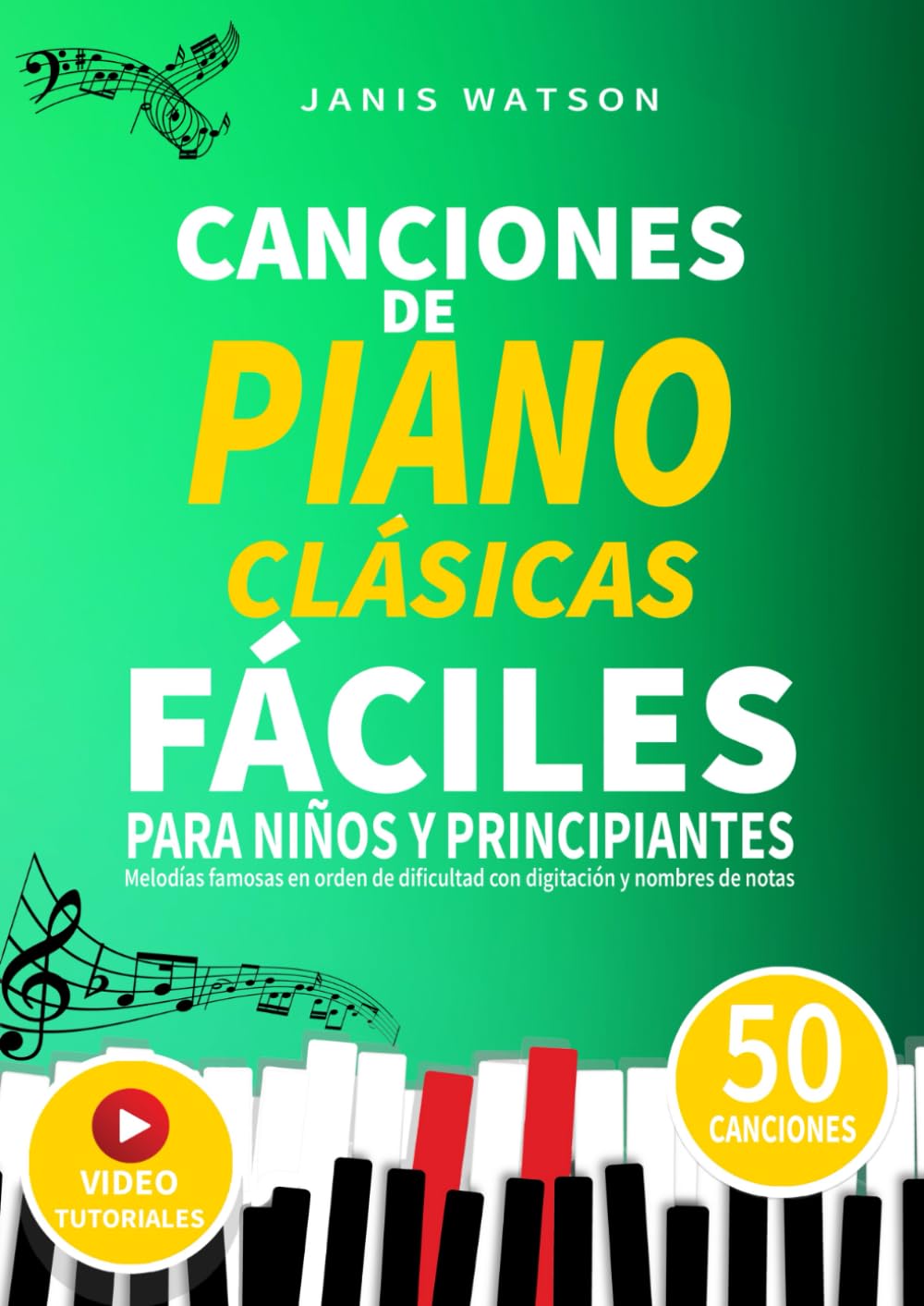 CANCIONES DE PIANO CLÁSICAS FÁCILES PARA NIÑOS Y PRINCIPIANTES: Melodías famosas en orden de dificultad con digitación y nombres de notas