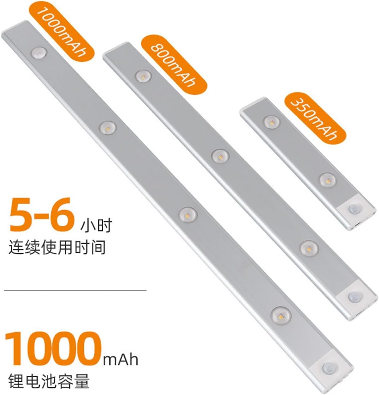 MeLphi Intelligent LED Human Body Induction lamp Light Luxury cat Eye Hill Light Strip pc Wardrobe lamp Cabinet lamp Corridor Three-Color Temperature Light Effect (Color : 4 Eyes -60cm, Size : Led)