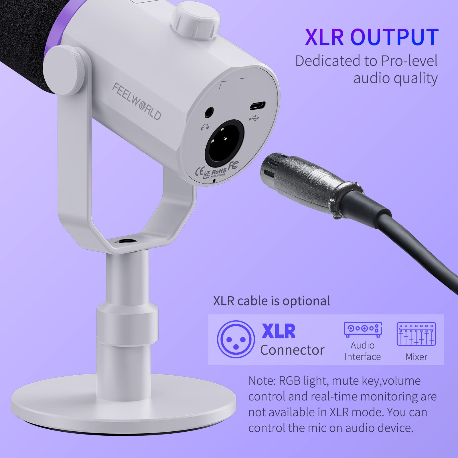 FEELWORLD PM1 XLR USB Dynamische Microfoon met Boom Arm Statief voor Podcast Opname,PC Computer Gaming,Live Streaming, Studio Metalen Microfoon, RGB Licht,Mute Knop,Koptelefoon Aansluiting
