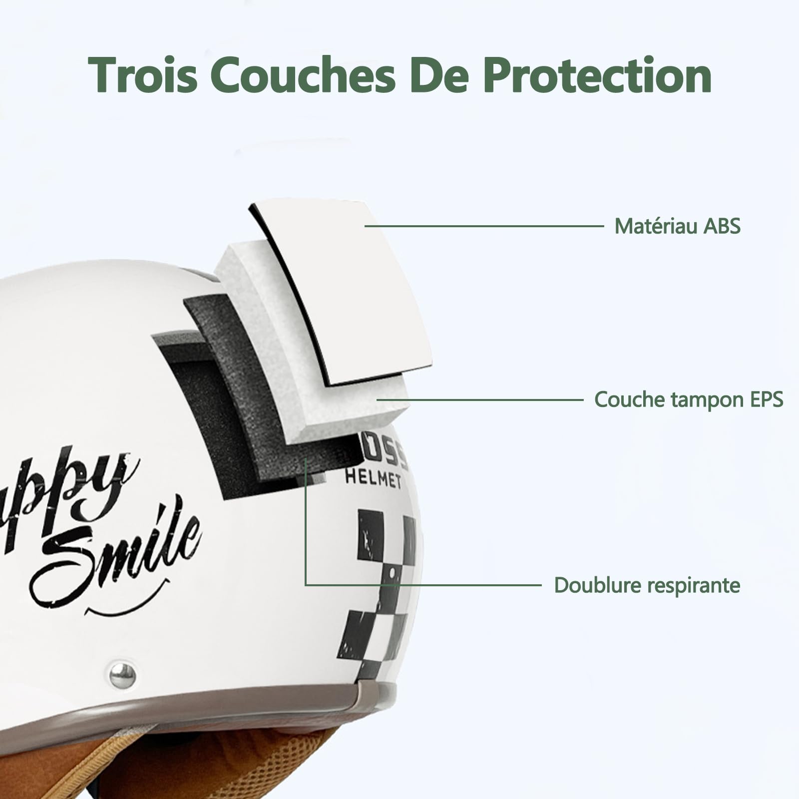 Casque de Pédale de Moto Visière Pare-Soleil，pour Moto et Scooter, Protection en Cas de Chute protéger efficacement la sécurité routière des utilisateurs