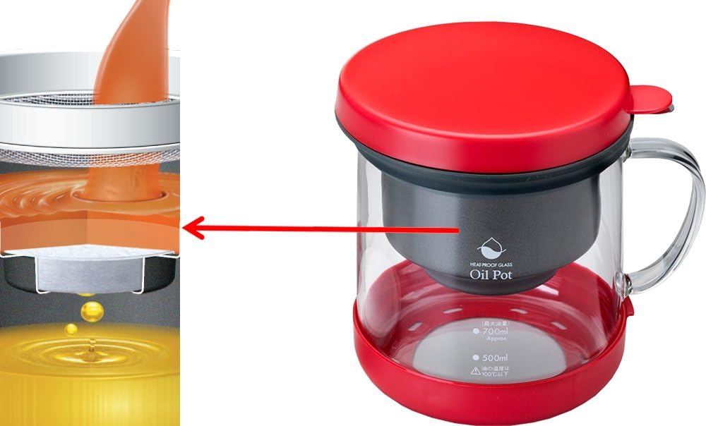 高木金属 オイルポット 耐熱ガラス 活性炭 日本製 0.7L