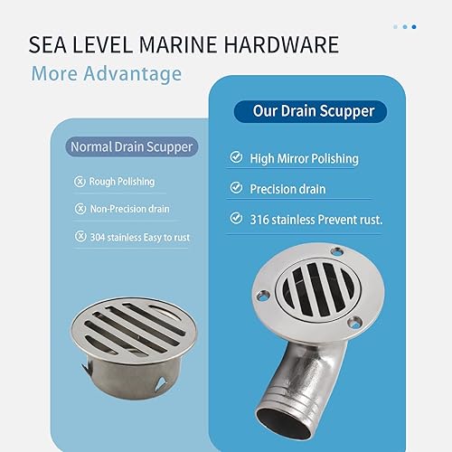 Miniatura 5 de SHENGHUISS Accesorios de drenaje de piso de cubierta de barco Hardware marino 316 Acero inoxidable a través del casco de drenaje de cubierta de