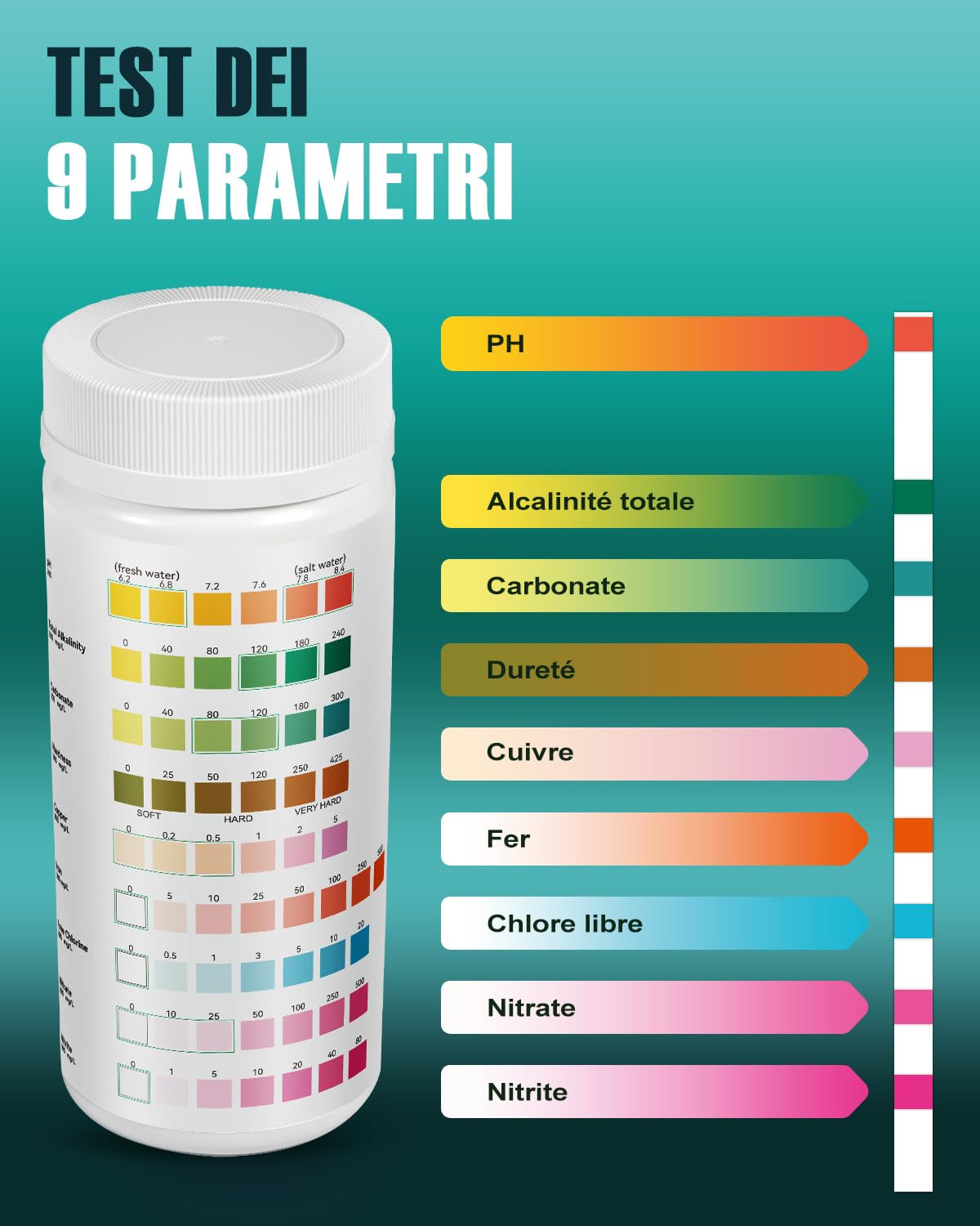 Wolmds Kit Test Acqua Acquario 9-in-1 - Test Acquario Dolce e Salato: Misuratore Durezza Acqua, PH, Nitriti, Nitrati, Cloro - Accessori Acquario Acqua Dolce,Kit Durezza Completo per Test Precisi