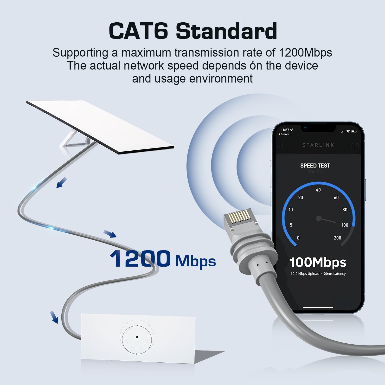 USB-C Verlengkabel - USB 3.2 Gen 2 - Een kant haaks (m) - 100W PD - 0,5