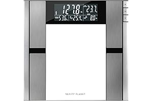 Vanity Planet's Work It Digital Body Analyzer and Scale