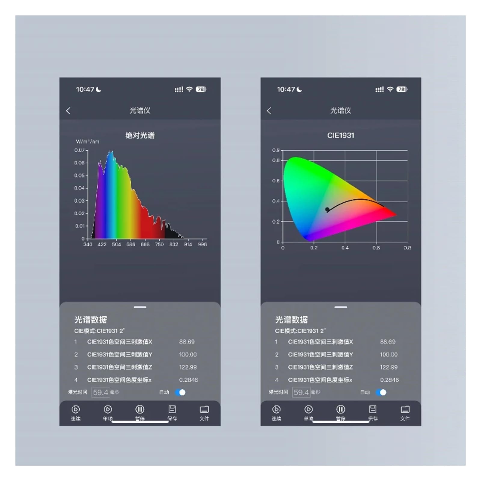 Spectromètre PPFD portable IP53 340-1000 nm, équipement d'analyse de spectre LED de laboratoire for la température de couleur et l'éclairement Pour usage industriel