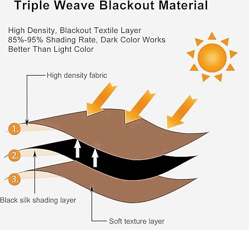 Miniatura 5 de Juego de 2 paneles de cortinas Dragon de 63 pulgadas de largo, cortinas opacas de montaña para dormitorio, sala de estar, oscurecimiento de la