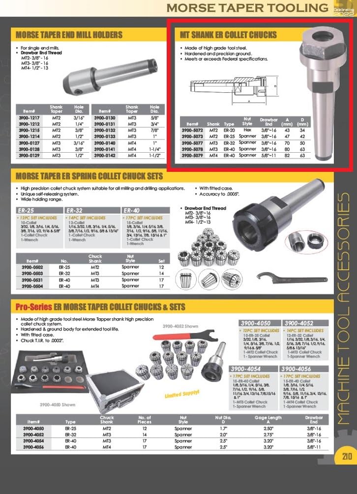 HHIP 3900-5078 MT3 ER-40 uchwyt zaciskowy – końcówka dyszla